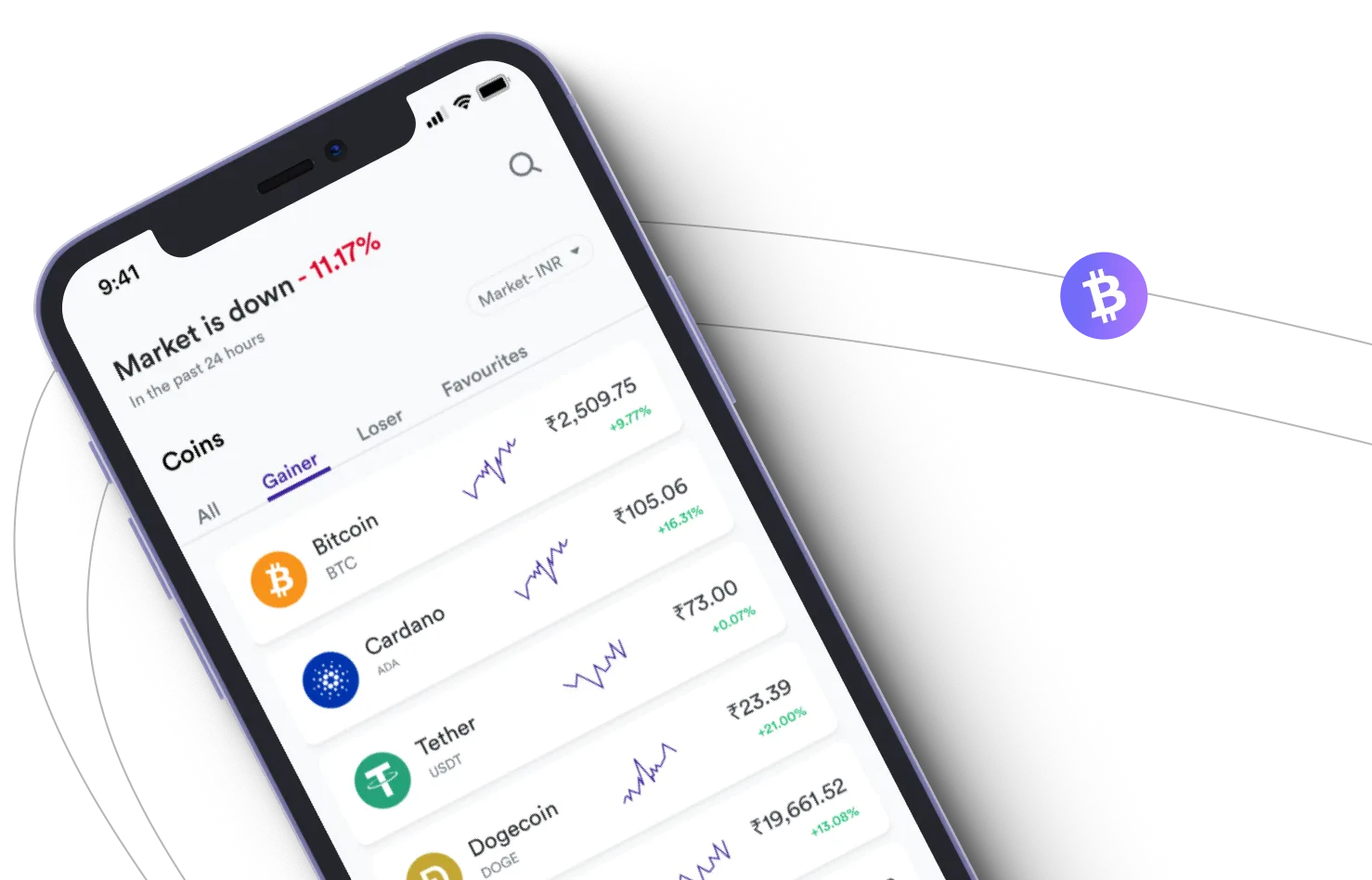 Trade 1.6 Avita 0.6 - Take advantage of the cryptocurrency markets and earn with Trade 1.6 Avita 0.6