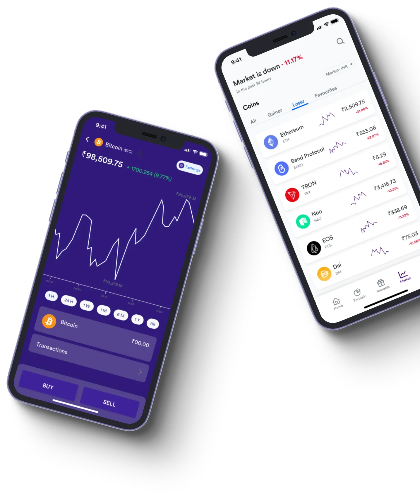 Trade 1.6 Avita 0.6 - What exactly is online trading?